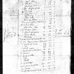 Historical handwritten inventory list with goods, animals, and values in British currency, dated documentation.