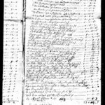 Antique document with handwritten financial records and calculations, showcasing historical accounting practices.